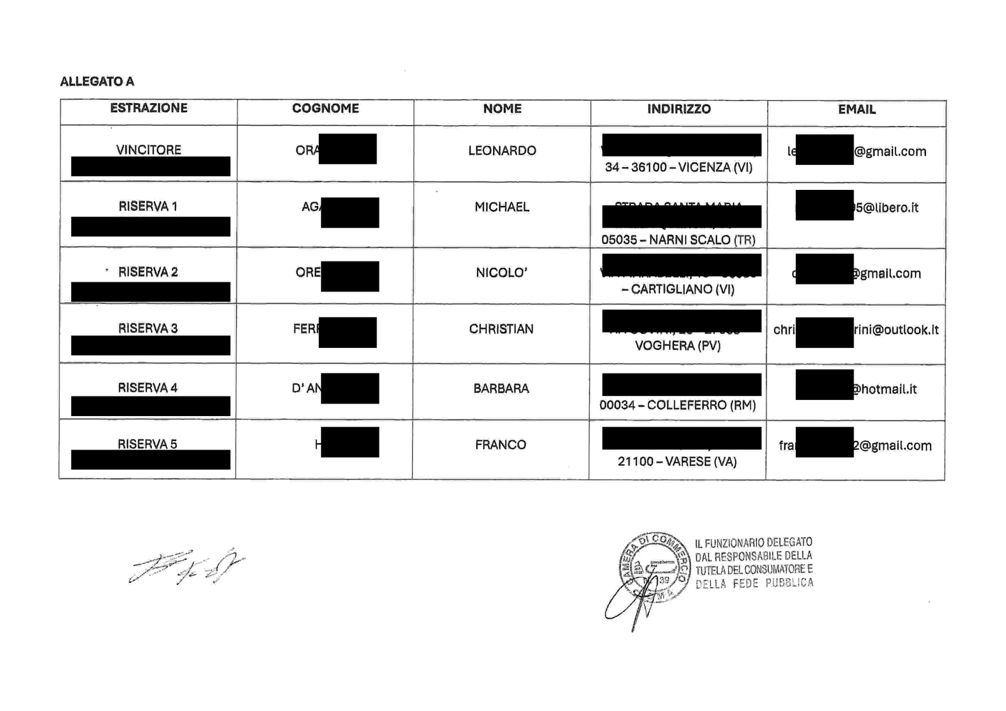 Artwork digitale by Federic | Contest Charizard Holo Set Base PSA 10